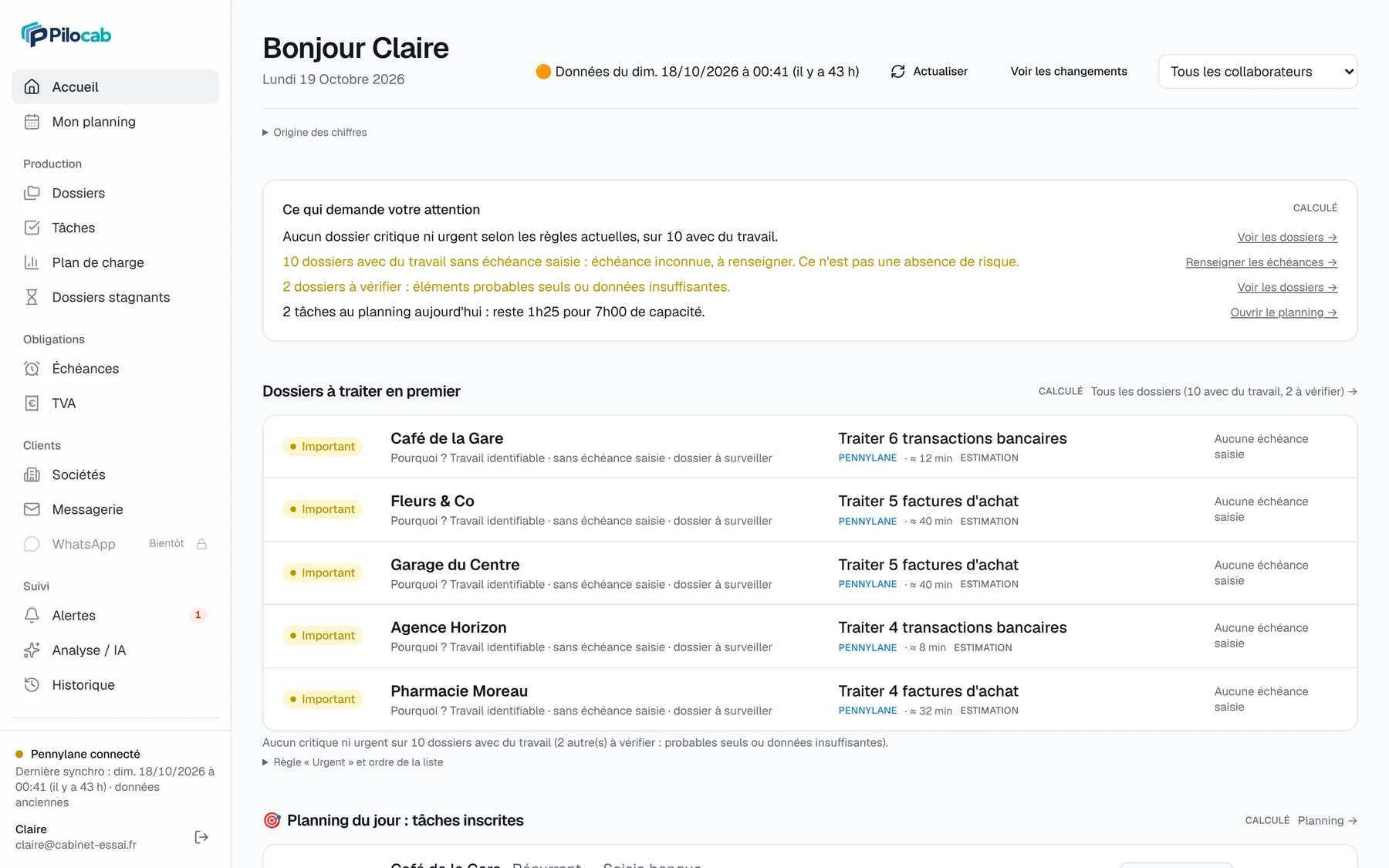 L’accueil de Pilocab : ce qui demande votre attention, puis la liste des dossiers à traiter en premier, avec pour chacun la raison et la prochaine action.